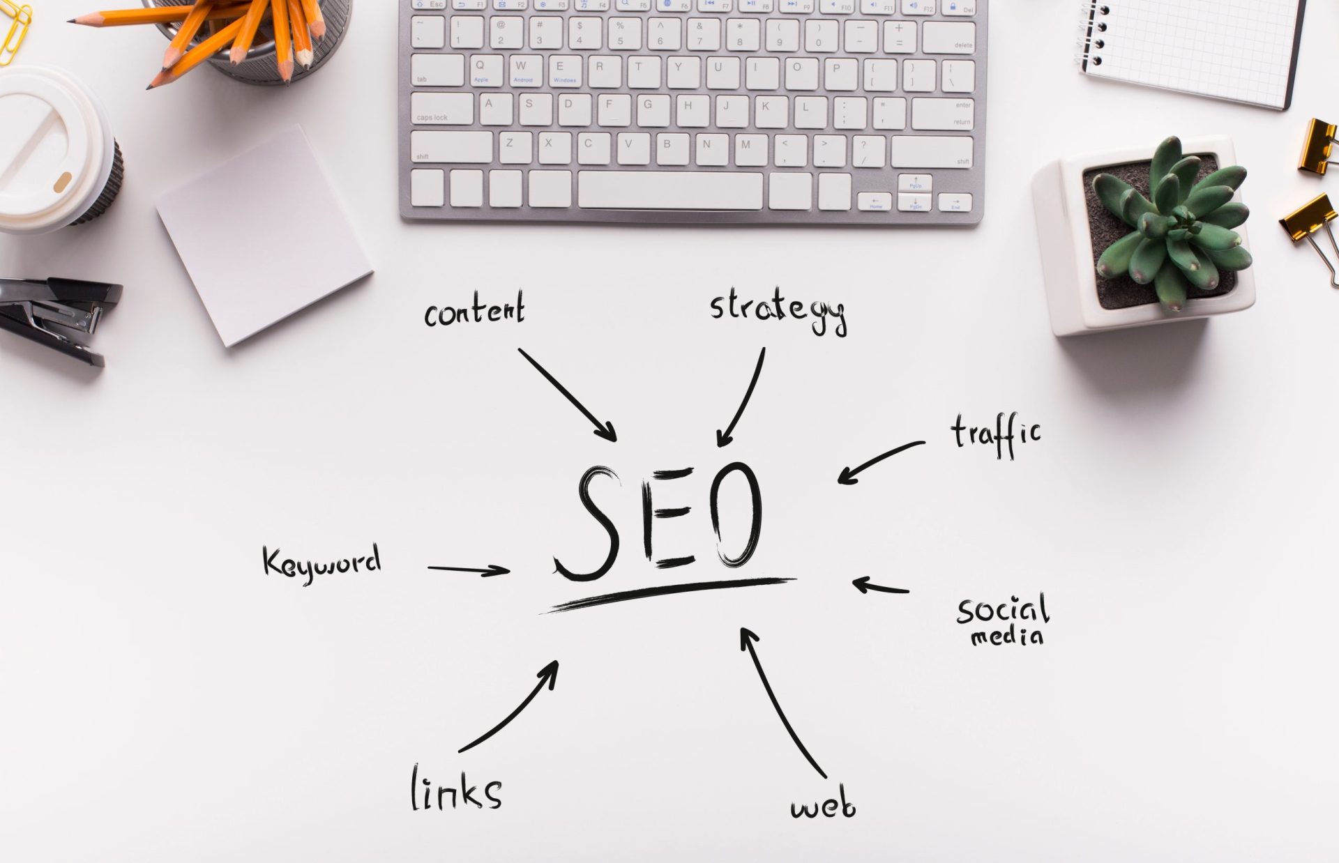 Concepto de lo que influye en el SEO